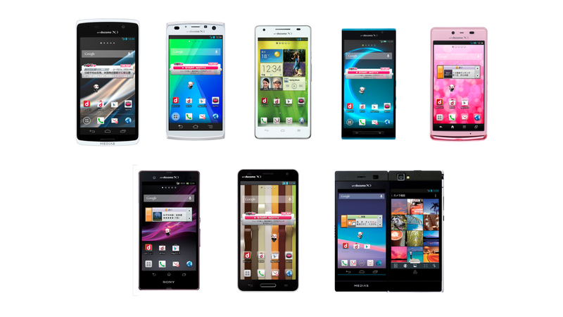 数量限定 SIMフリー スマホ 本体 Shark8 4G 6.78インチ大画面