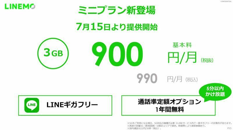 LINEMOの新プランは月額990円から利用できる。