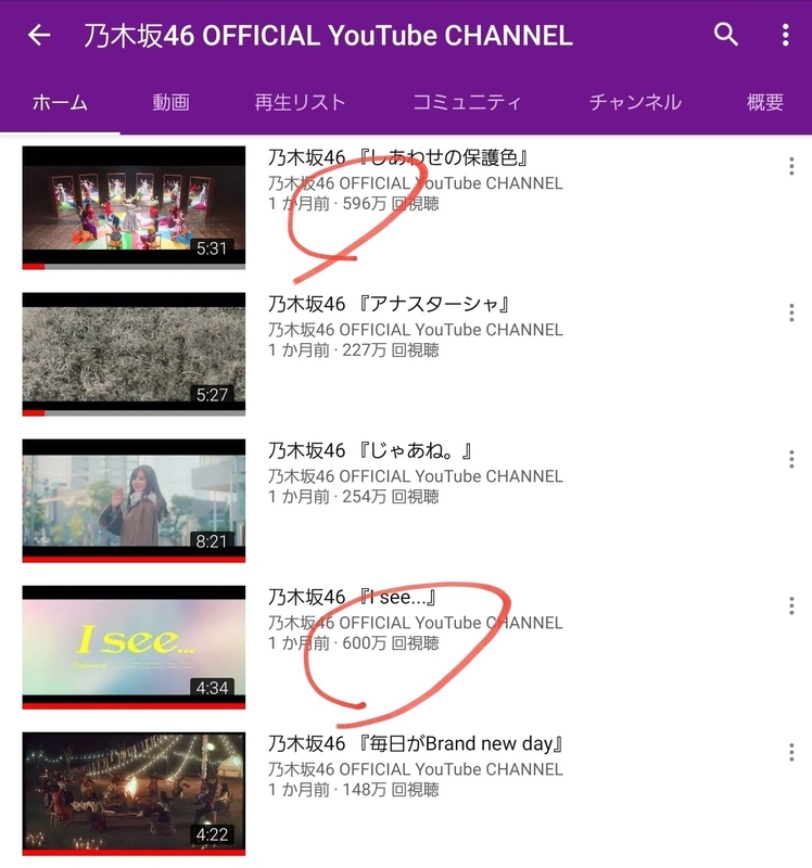 乃木坂46 OFFICIAL YouTube CHANNELの再生リスト（YouTubeの画像を筆者加工）