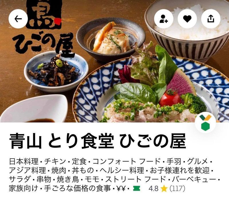 焼鳥店「ひごの屋」のUber Eatsのページ。☆の数字の高さとレビュー数が多いことがわかる（素材提供：ひごの屋）