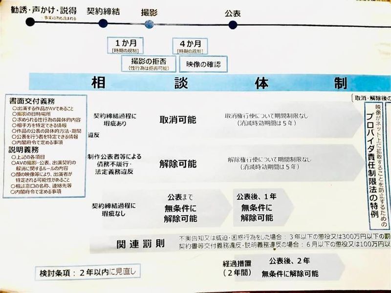 法案説明図