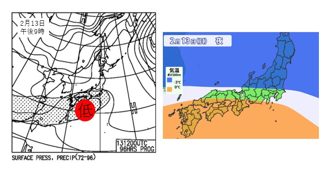 2月13日夜の気圧配置（気象庁週間予報支援図）と上空1500ｍ付近の温度（提供：ウェザーマップ）