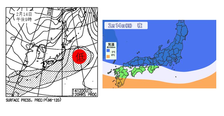 2月14日夜の気圧配置（気象庁週間予報支援図）と上空1500ｍ付近の温度（提供：ウェザーマップ）