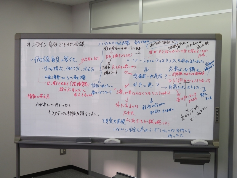 ホワイトボードに書きだした内容(構想日本スタッフ撮影)