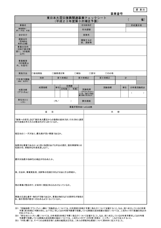 東日本大震災第三次補正の際に作成・公表した「チェックシート」