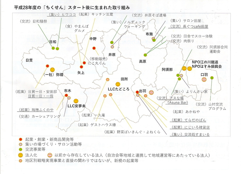 実際に、ちくせん後、法人が5つ、新規事業や交流活動は20近く増えている。