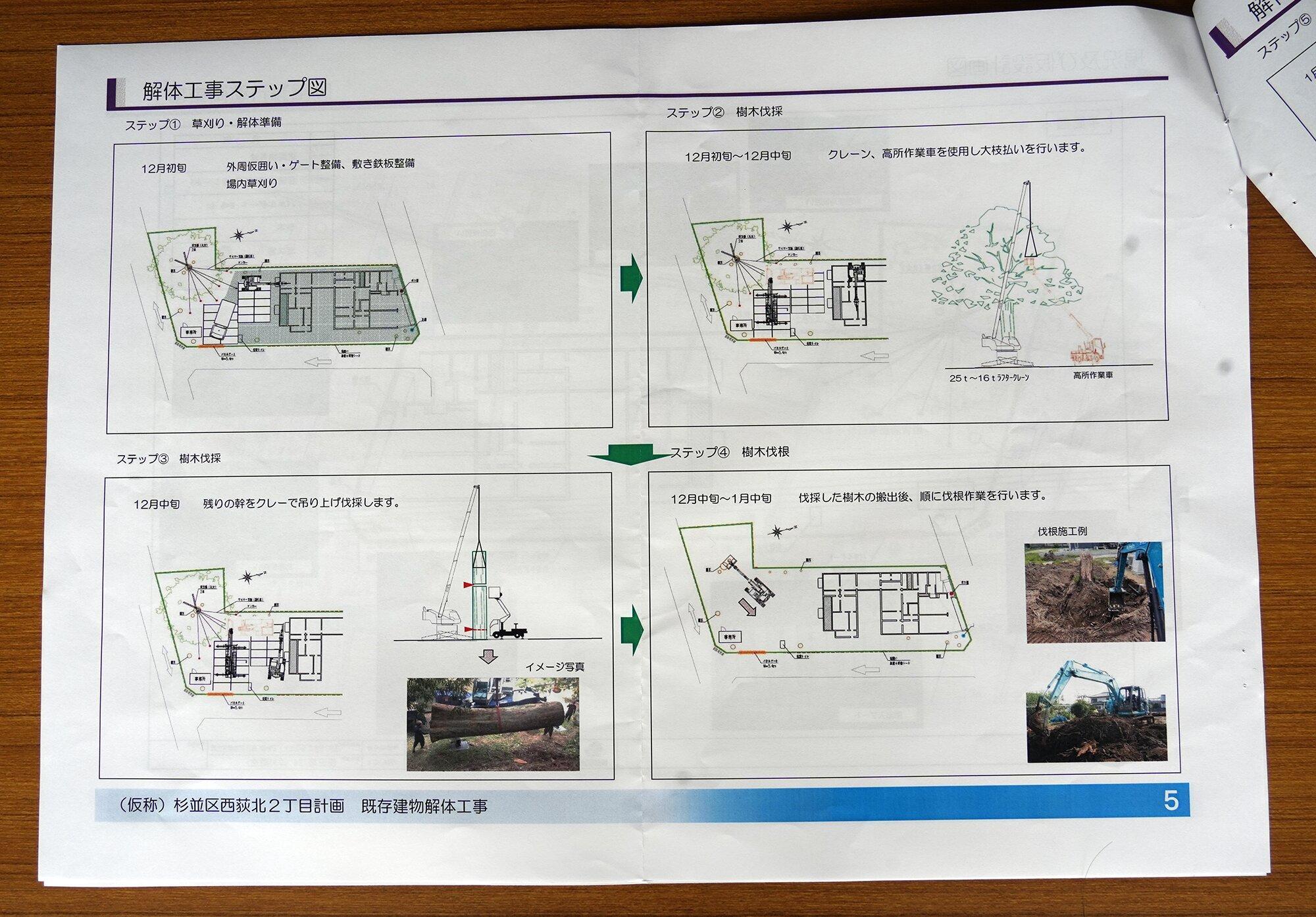 清水総合開発の説明資料では、大ケヤキの伐採をどのように進めるかが示されている（撮影・亀松太郎）