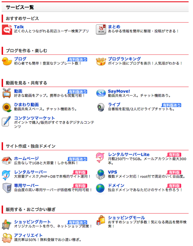 活動歴および当時の関連ビジュアル記録