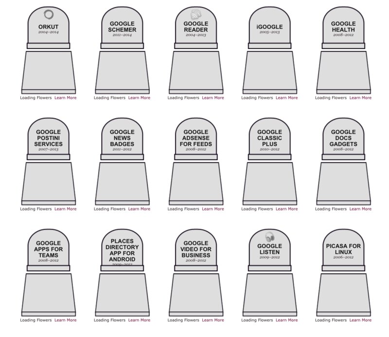 埋葬されたGoogleの過去サービス 出典:The Google Graveyard