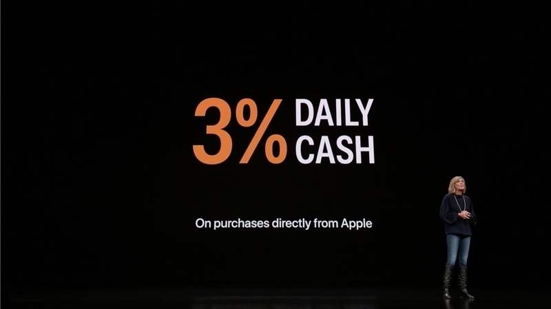 Appleのサービス・製品は3%還元　出典：Apple