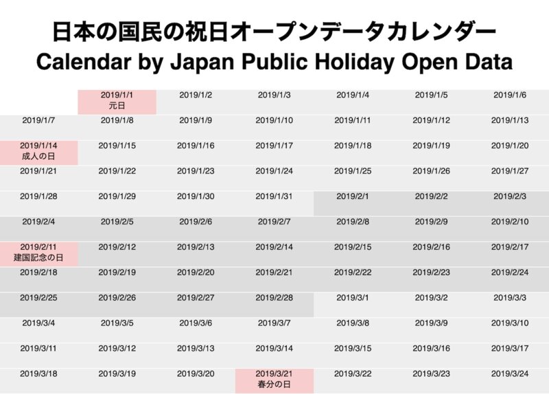 日本の国民の祝日オープンデータカレンダー 出典:fukuno.jig.jp