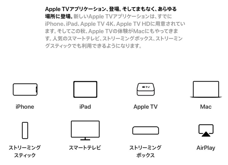 Apple TVの秋以降のマルチプラットフォームイメージ 出典:Apple