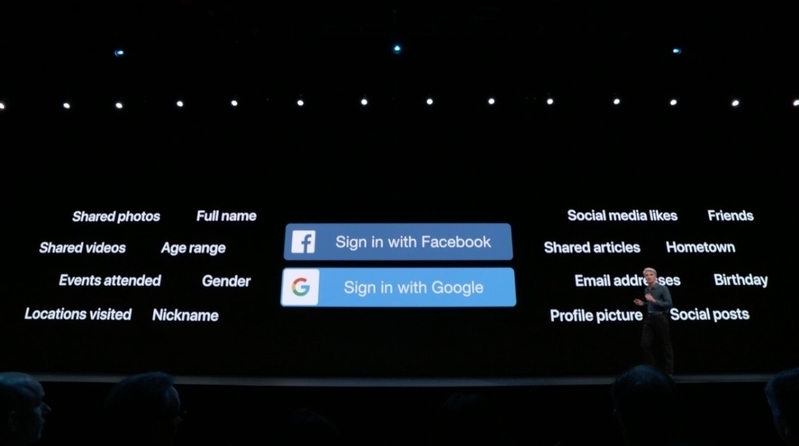 facebookやGoogleでのサインインは便利だが…出典:Apple