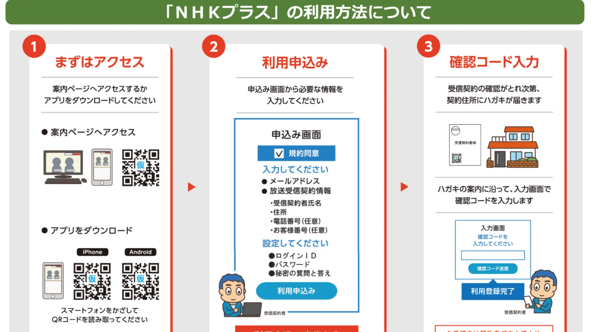 NHKのインターネット放送『NHKプラス』は受信料負担？（神田敏晶 