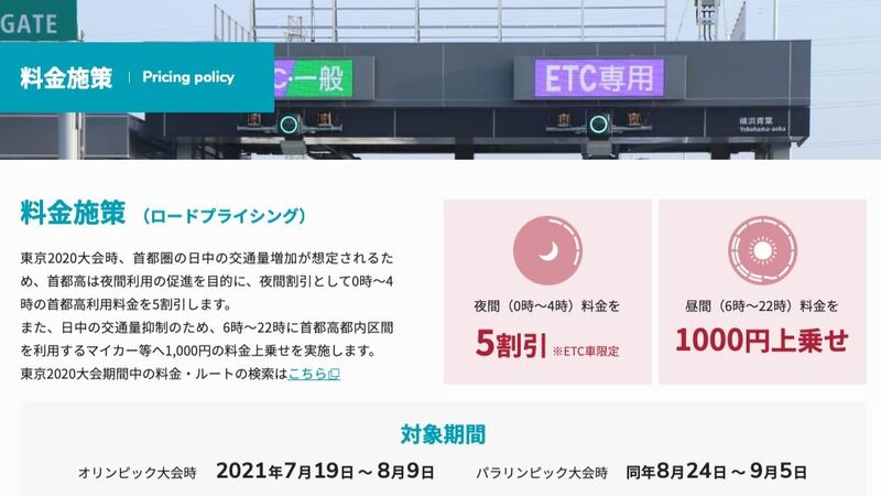 Yahoo!ニュース本日より首都高『ロードプライシング』で1,000円アップ
