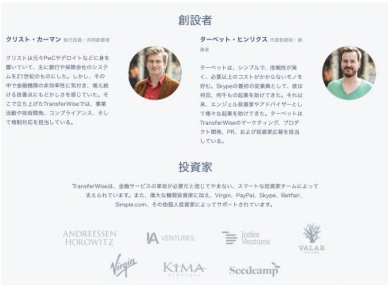 出典:TransferWise