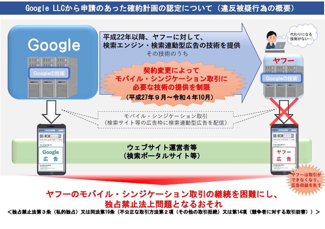 Googleが『行政処分』、LINEヤフーの『行政指導』と何が違うのか Googleが『行政処分』、LINEヤフーの『行政指導』と何が違うのか