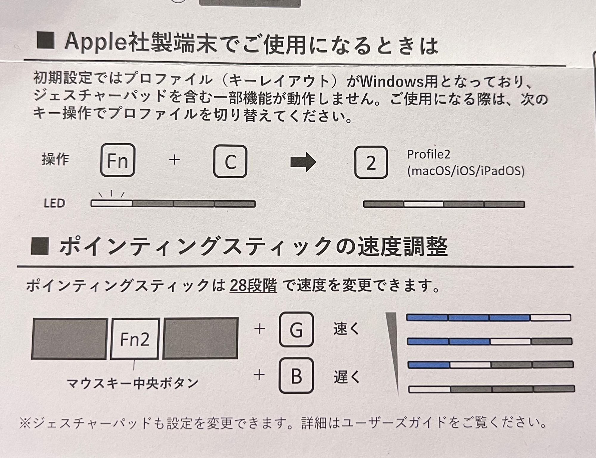 出典:PFU