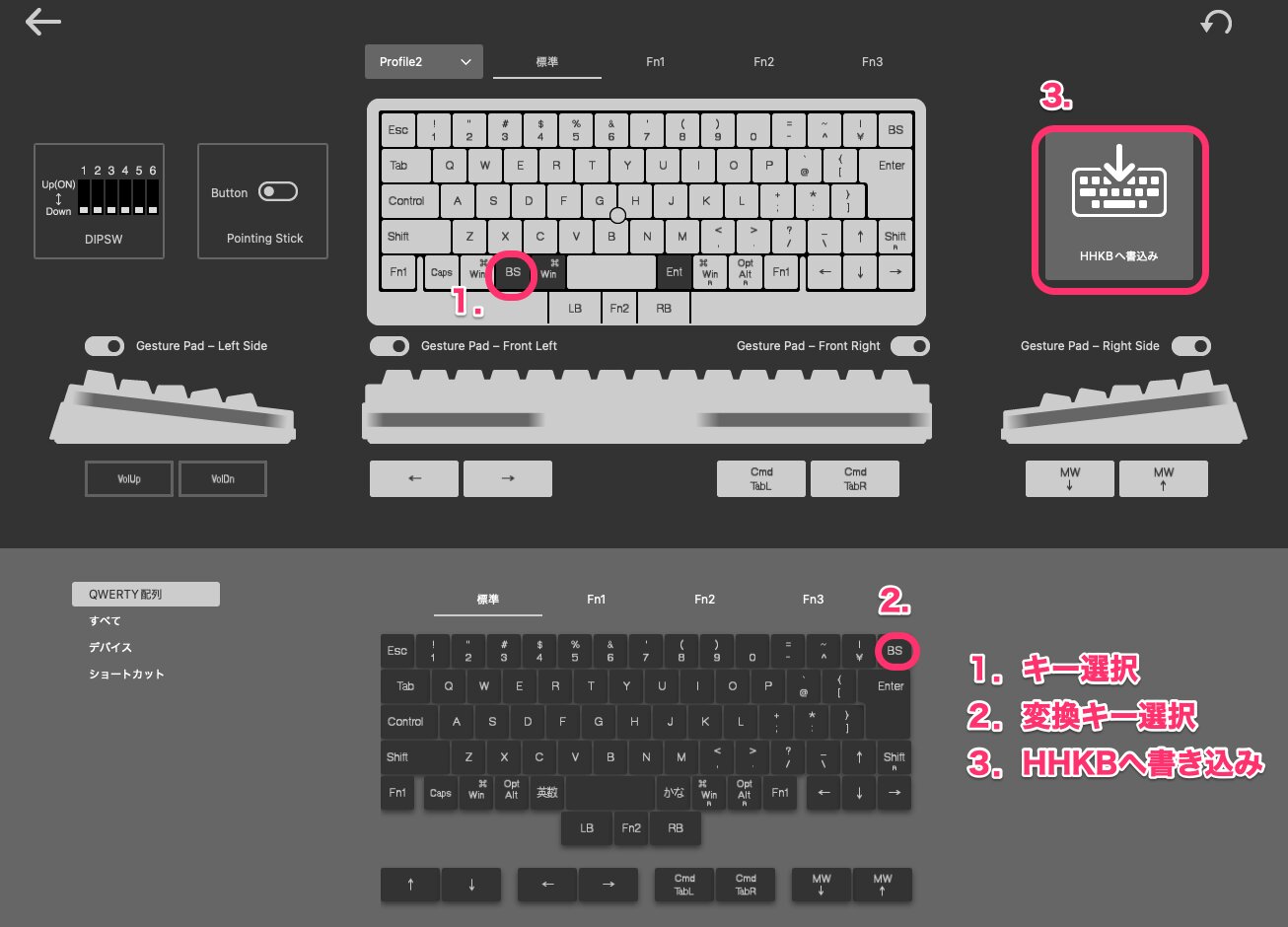 出典:HHKB Studioキーマップ変更ツールの設定画面 筆者加工