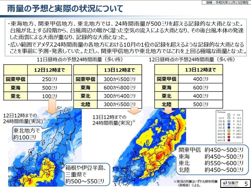 令和元年台風第19号時・予想雨量の検証資料の一部（気象庁ホームページより引用）
