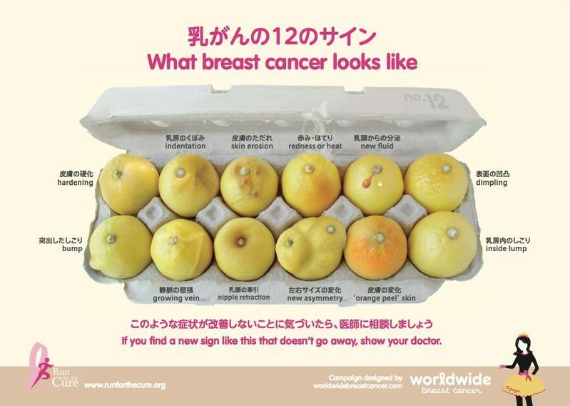 RFTCが日本語訳をつけた「乳がんの12のサイン」レモンのポスター