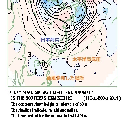 2013年10月中旬　北半球旬平均500hPa高度および平年偏差