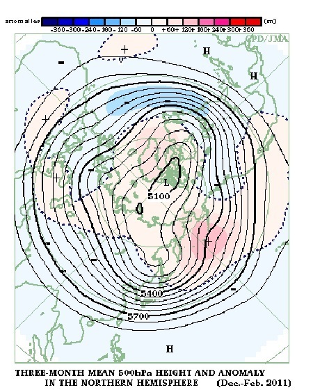 2011年冬　北半球3か月平均500hPa高度および平年偏差図（気象庁）