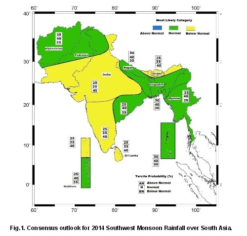 南アジア　モンスーンシーズンの降水量予測