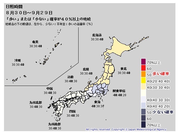 1か月予報＜日照時間＞　8月28日気象庁