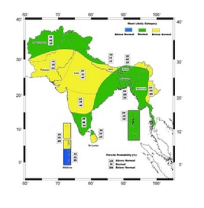 南アジアのモンスーンに伴う降水量予測（WMO）