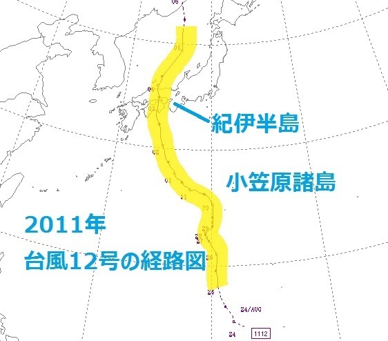 2011年台風12号の経路図（気象庁データを加工）