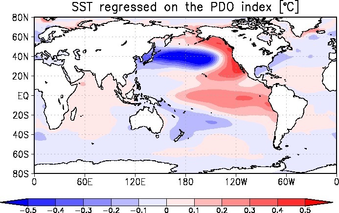 太平洋十年規模振動の正のパターン（気象庁）