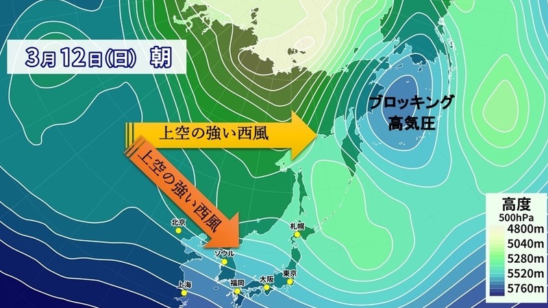 ブロッキング高気圧が発達 寒さ終わらず 片山由紀子 個人 Yahoo ニュース