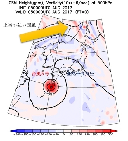 8月5日午前9時、500hPa天気図