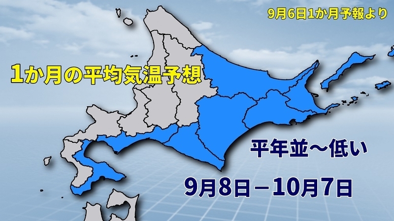 来月にかけての平均気温予想（北海道地方，気象庁の1か月予報をもとに著者作成）