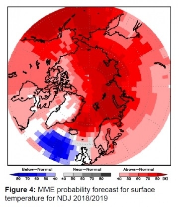 この冬（2018年12月－2019年2月）の北極の気温予測（WMOホームページより）赤い部分は平年より気温が高くなりやすい場所