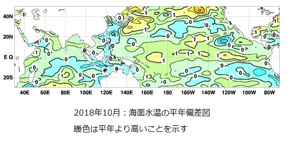 2018年10月、海面水温の平年偏差図（気象庁ホームページより）