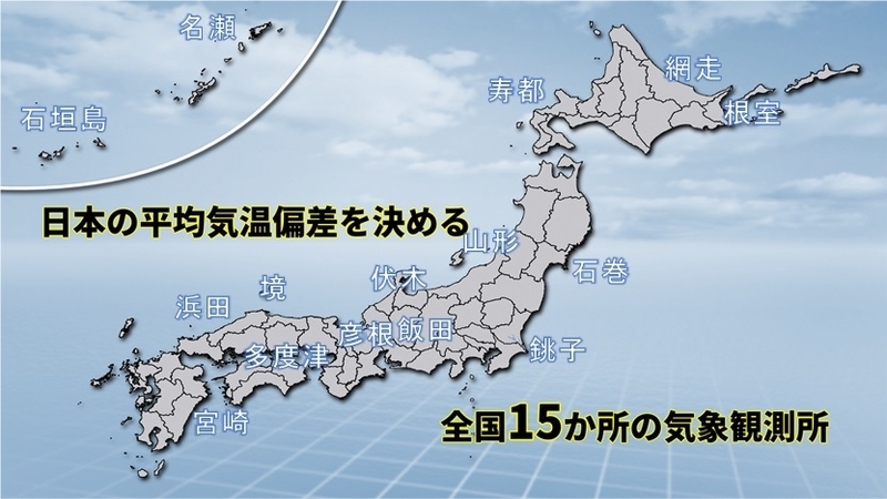 日本の平均気温偏差を決める全国15か所の気象観測所（著者作成）