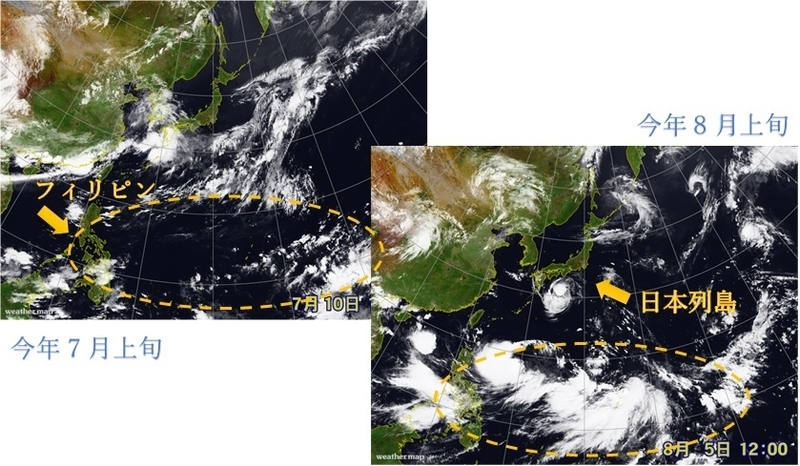 フィリピン付近の雲を比べたもの（気象衛星ひまわり雲画像、左上：2019年7月上旬、右下：2019年8月上旬、著者作成）