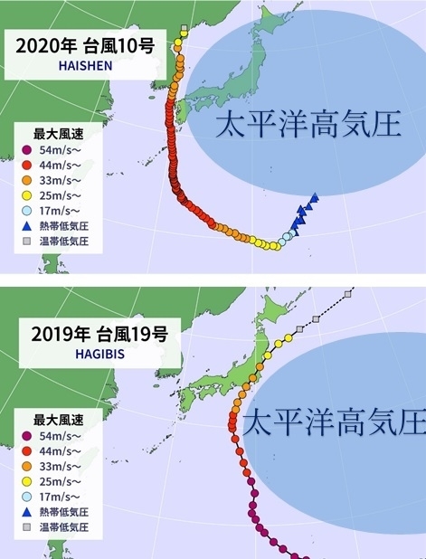 台風のコースと太平洋高気圧を示した図(上図は2020年台風10号、下図は2019年台風19号:著者作成)