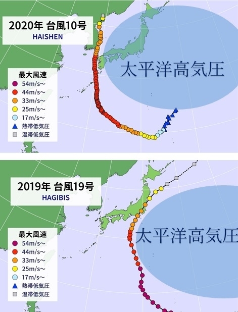 台風のコースと太平洋高気圧を示した図（上図は2020年台風10号、下図は2019年台風19号：著者作成）