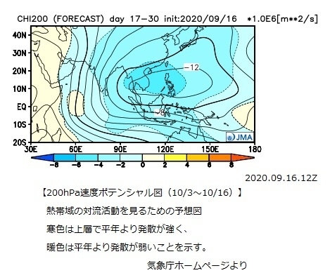 200hPa速度ポテンシャル図(気象庁ホームページより)