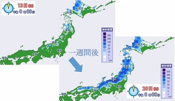 日本海側の積雪はこの一週間で急激に増えた（解析積雪深、ウェザーマップ作成）