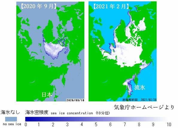 北極海の海氷面積の変化を示した図（気象庁ホームページより。理解しやすいように、著者が加工しました）