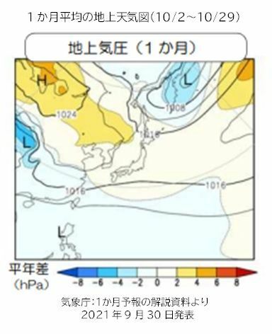 気象庁1か月予報の解説資料より（2021年9月30日発表）