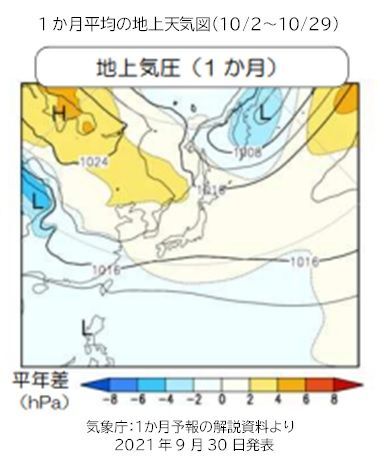 気象庁1か月予報の解説資料より（2021年9月30日発表）