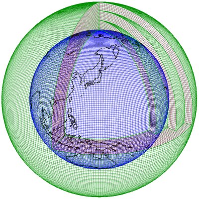 地球全体を格子で区切ったイメージ図（気象庁ホームページより）