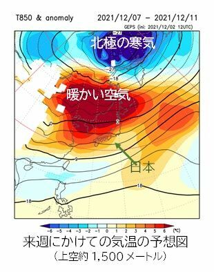 【850hPa気温】来週にかけての気温予想図（ウェザーマップ作画）