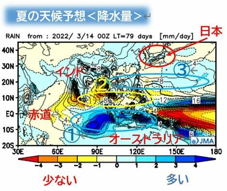 夏の降水量予想図（2月25日発表の暖候期予報より）：気象庁ホームページの図に筆者が文字や数字などを加えました。