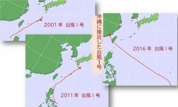 台風1号が沖縄に接近した事例（筆者作画）